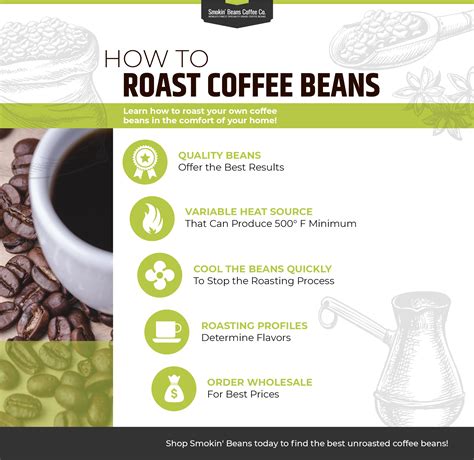 Can You Eat Roasted Coffee Beans? – Trung Nguyen