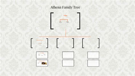 Athena Family Tree by Daniela Alvarez