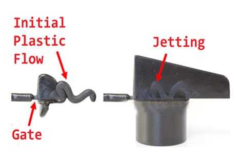 13 Plastic Injection Molding Defects and How to Fix Them (2022)