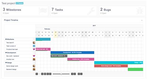 Project Management Timeline Tool