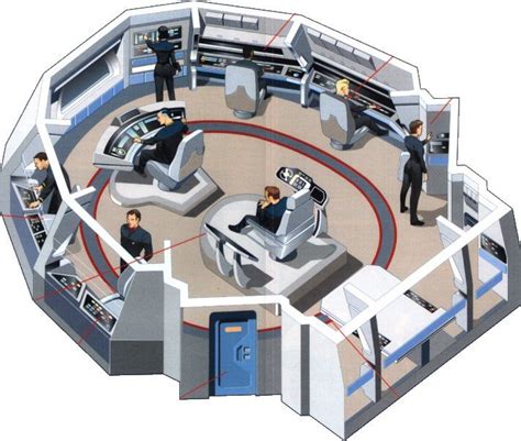 Defiant class bridge | Star trek starships, Star trek bridge, Star trek ships