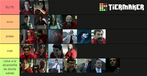 La Casa de Papel Characters Tier List (Community Rankings) - TierMaker