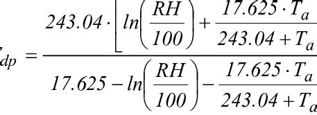 the dew point temperature Tdp is defined by the Magnus formula [9]: | Download Scientific Diagram