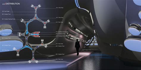 Biosphere 2 Redux - Architizer