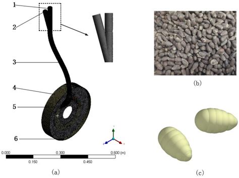 Agriculture | Free Full-Text | Analysis and Experimental of Seeding Process of Pneumatic Split ...