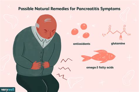 Natural Remedies to Relieve Pancreatitis