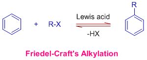 FRIEDEL CRAFTS ALKYLATION | MECHANISM | APPLICATIONS | EXAMPLES