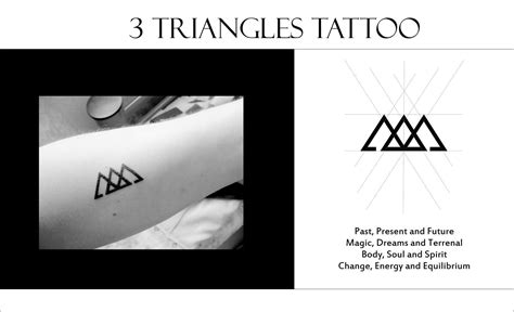 Meaning of 3 Triangles in a Row Tattoo