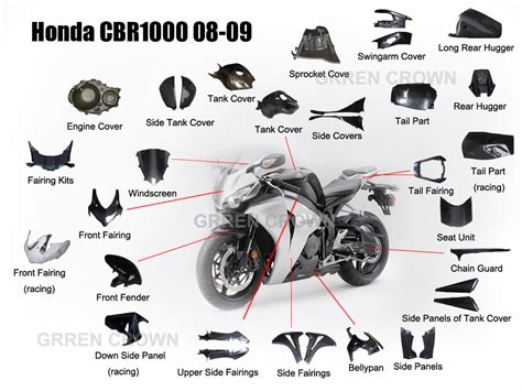 Moto Hart - Motorcycle Accessories: Motorcycle Accessories, Parts and ...