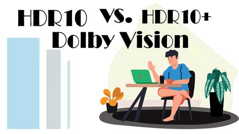 HDR10 vs HDR10+ vs Dolby Vision: The Differences | Guide 2024