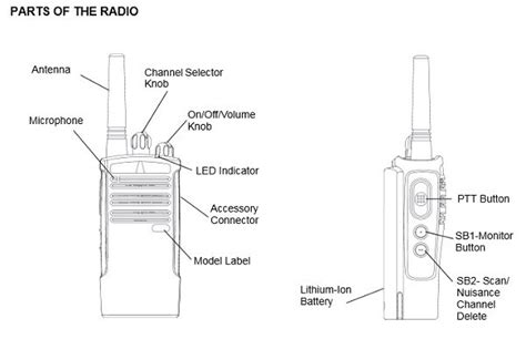 Motorola RDM2020 Price VHF MURS Radio