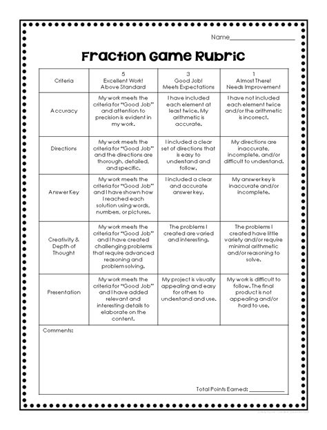 Pin on math | 5th grade math, Rubrics, Math