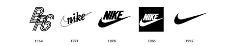 How Much Is The Nike Logo Worth? - Nike Branding In 2024
