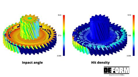 Shot Peening simulation - What and how it works