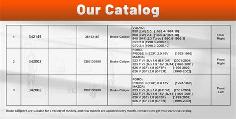 The Complete Brake Caliper Buying Guide: Brake Calipers