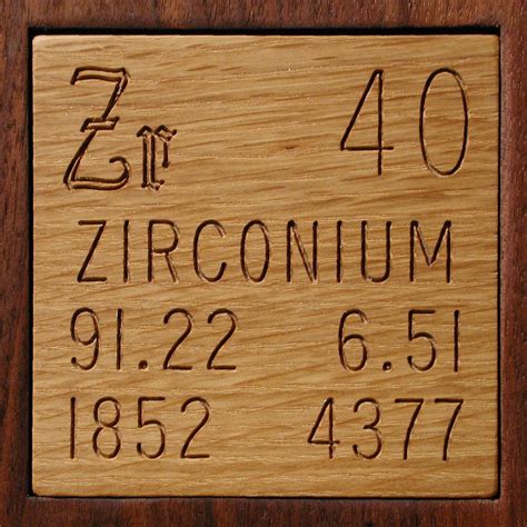 Facts, pictures, stories about the element Zirconium in the Periodic Table