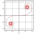 Spiral - Simple English Wikipedia, the free encyclopedia