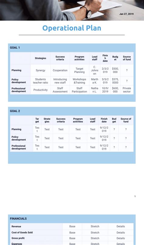 Operations Plan Example