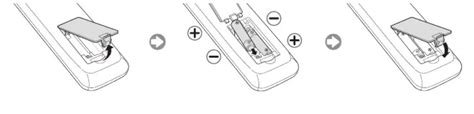 SAMSUNG TV Remote Control manual - ItsManual