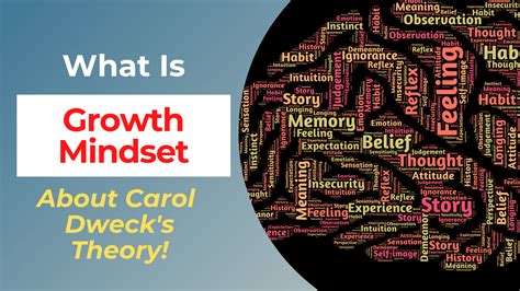 What is a Growth Mindset? Carol Dweck Theory Summary to Stop Binge ...