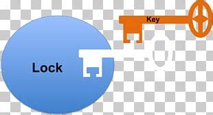 Catalytic Cycle Lactase Enzyme Substrate Catalysis PNG, Clipart, Active Site, Area, Brand ...