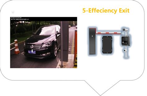 License Plate Recognition Security Camera Technology - ENS Security