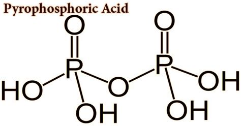 Pyrophosphoric Acid - Assignment Point