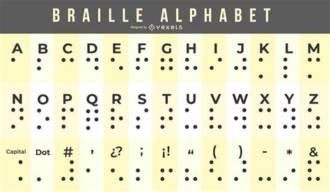 Braille Alphabet Chart Vector Download