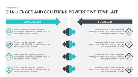 Challenges and Solutions Template for PowerPoint & Keynote | Powerpoint templates, Powerpoint ...