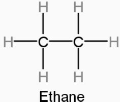 Ethane Lewis Structure