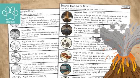 Teacher's Pet » Pompeii - Timeline of Events Activity