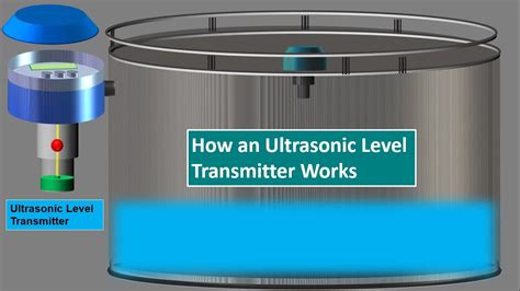 Ultrasonic Transmitter Working Principle - Printable Templates Protal