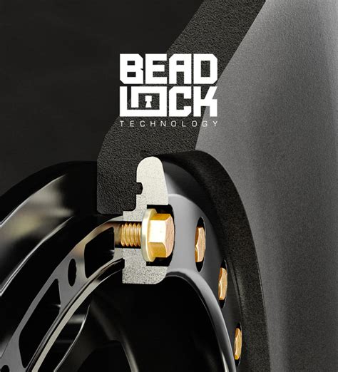 Beadlock Wheels – Method Race Wheels