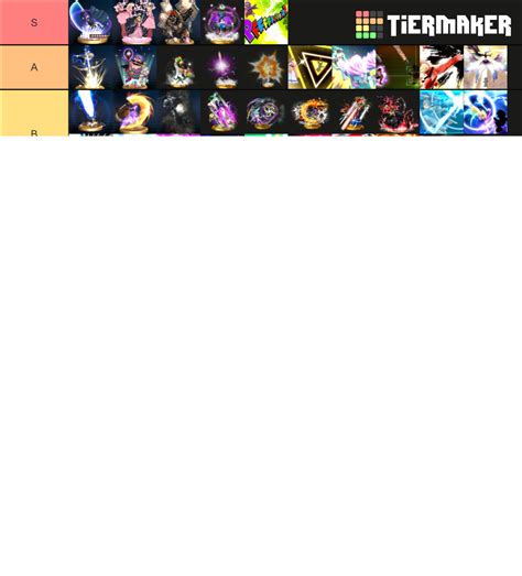 Every Final Smash ever Tier List (Community Rankings) - TierMaker