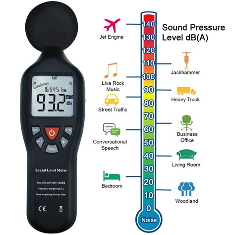 SLM24TK Digital Sound Level Meter with High Accuracy Measuring 30dB-130dB - Tekcoplus Ltd.