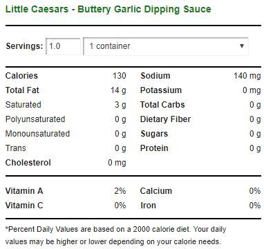 Little Caesars Buttery Garlic Dipping Sauce Nutrition & Calories ...