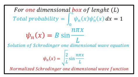 Normalization of a wave function L-8 - YouTube