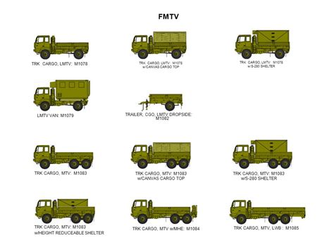 Army Vehicle Icon at Vectorified.com | Collection of Army Vehicle Icon ...