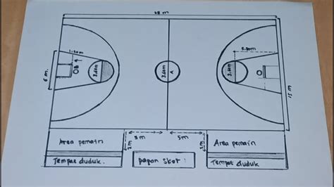 Detail Gambar Sketsa Lapangan Bola Basket Koleksi Nomer 31