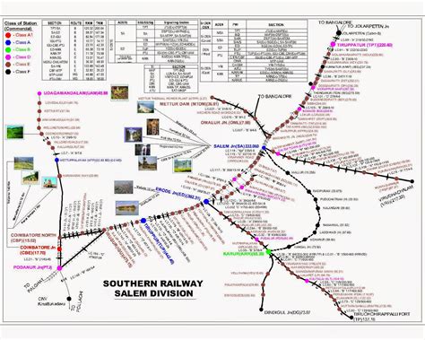 PRO SOUTHERN RAILWAY SALEM: About Salem Division