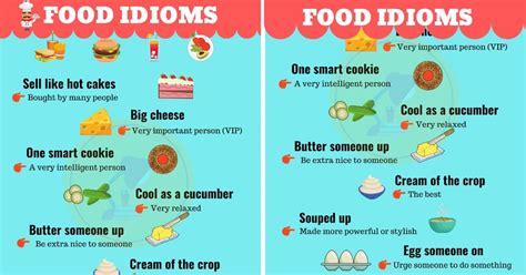 10 FOOD Idioms and Their Meaning You Need to Know! – My English Tutors