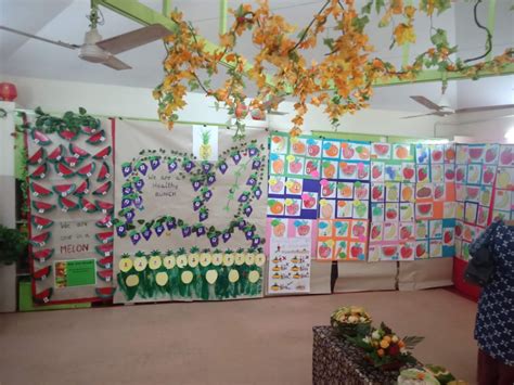 School Exhibition | Event Categories | Sishya