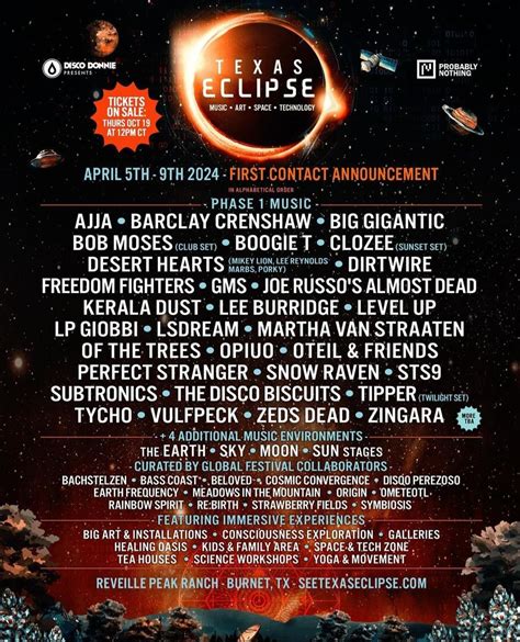 Texas Eclipse Lineup : r/festivals