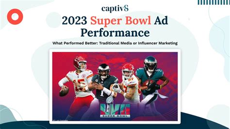 2023 Super Bowl Ad Performance Report [Download] - Captiv8