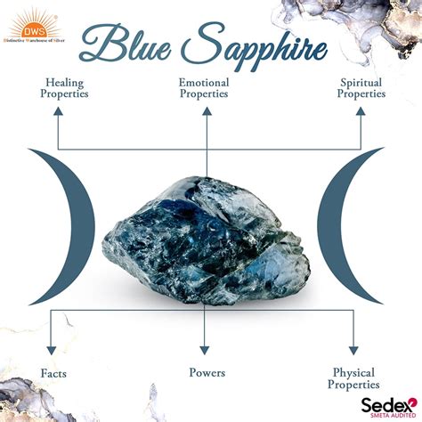 Blue Sapphire: Meaning, Healing, Power, Facts, Uses