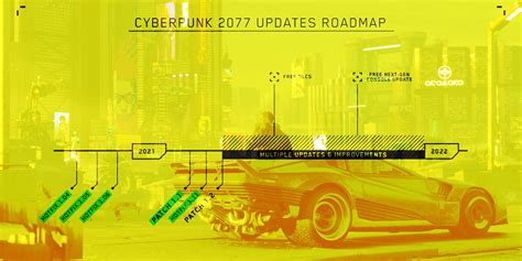 Cyberpunk 2077 Misses Release Window for Free DLC