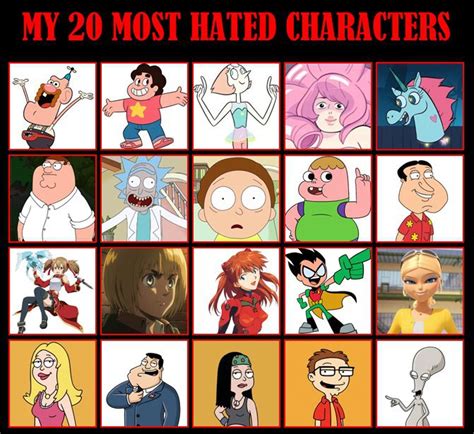 My 20 Most Hated Characters | Cartoon Amino