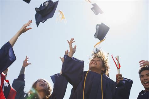 Colorado Springs Ranks First as Best Market for Recent College Graduates - Zillow Research