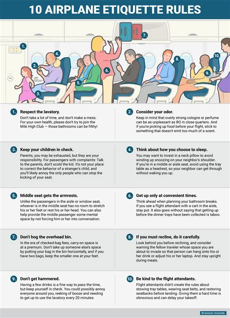 Etiquette rules for flying - Business Insider