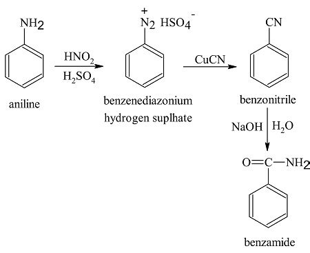 How would you convert aniline into each of the following products? (a) Benzene (b) Benzamide (c ...